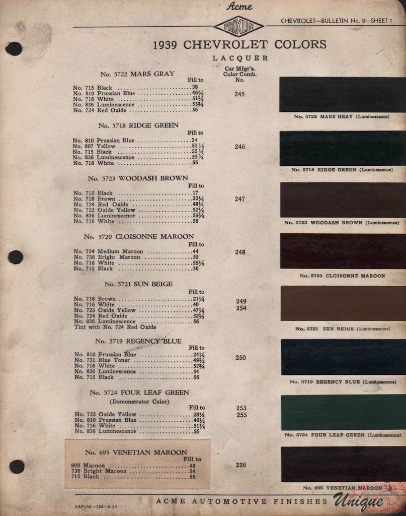 1939 Chev Paint Charts Acme 1